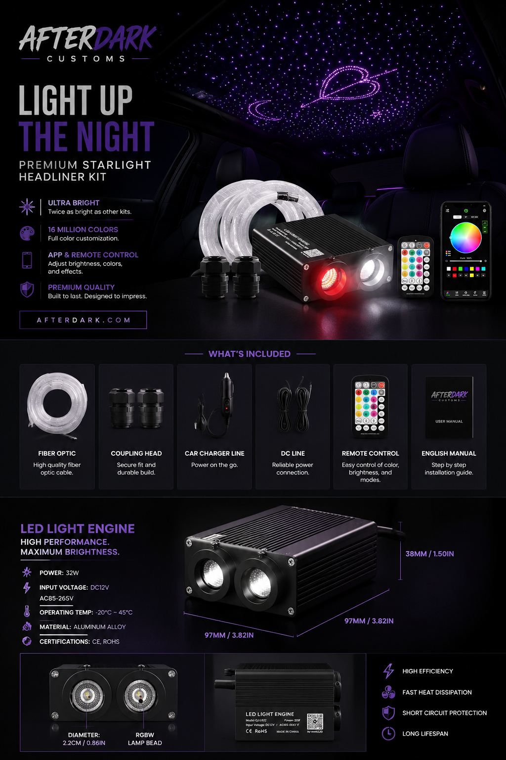 1000PC AfterDarkCs Starlight Kit